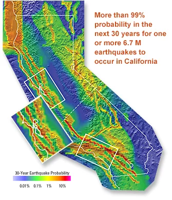 More than 99% probability in the next 30 years for one or more 6.7 M earthquakes to occur in California